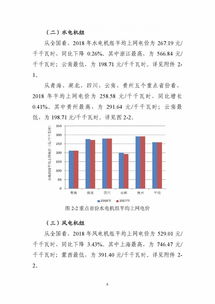 风电均价0.53元 度 能源局最新全国电力价格情况监管通报